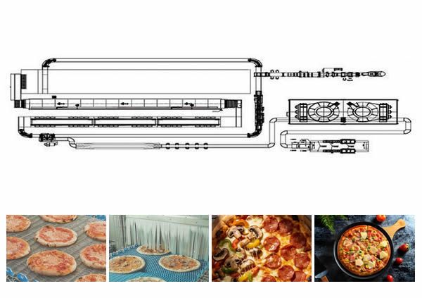 Pizza Production Line